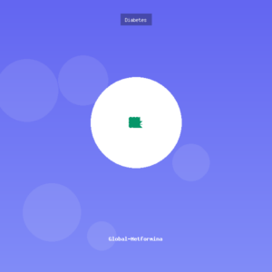 Global-Metformina